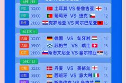 华体会链接-包含奥地利对阵丹麦，备战痛失晋级资格的遗憾的词条