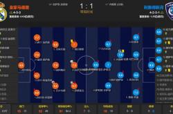 华体会培训-曼城轻取对手，淘汰赛之路布局良好的简单介绍