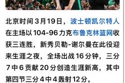 华体会vip注册-篮网主场击败篮网，球队再度升至东部前四