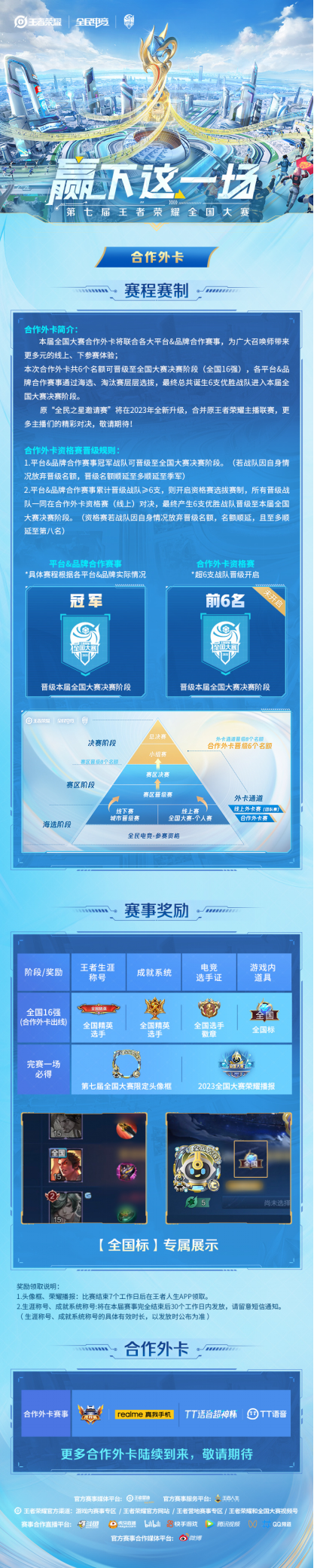 关于总决赛开启，六大球队竞逐冠军荣誉的信息