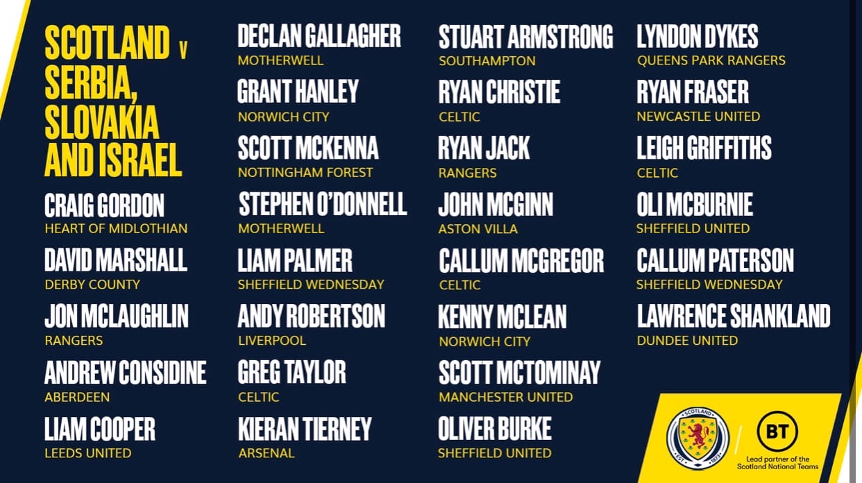 塞尔维亚小胜巴尔干对手，闯入下一轮