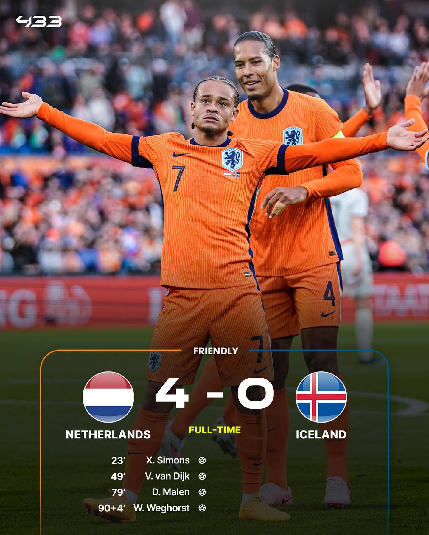 荷兰队表现抢眼,中欧杯比赛激烈展开 荷兰队表现抢眼,中欧杯比赛激烈展开