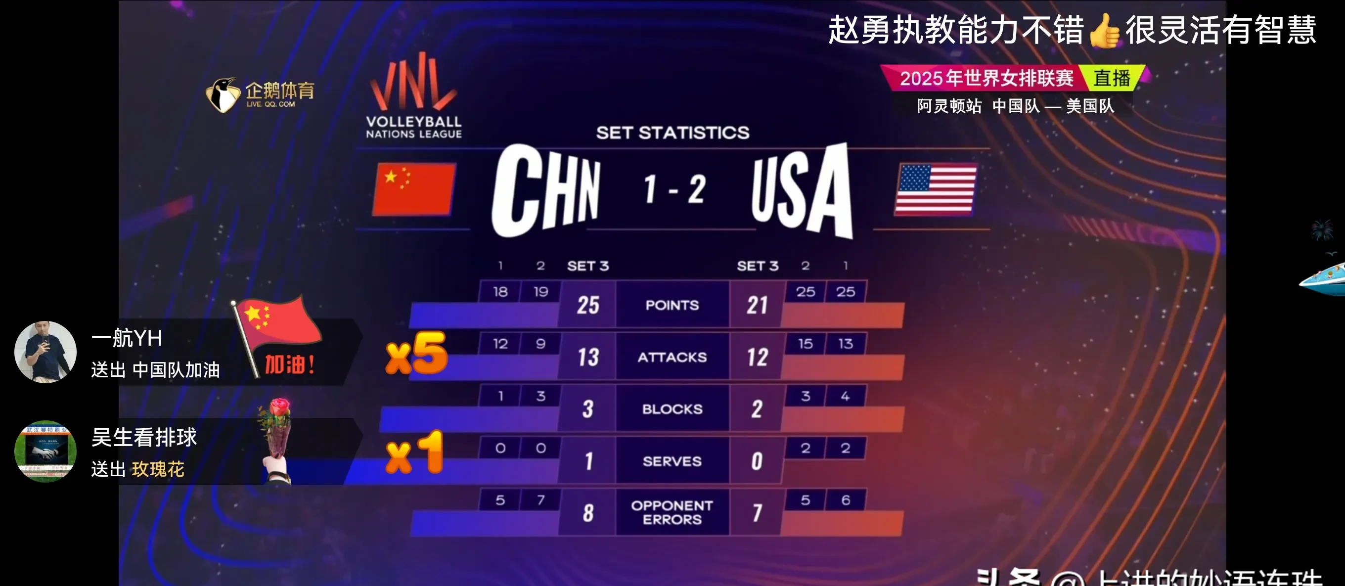 超级联赛首轮比赛结束豪华阵容集结